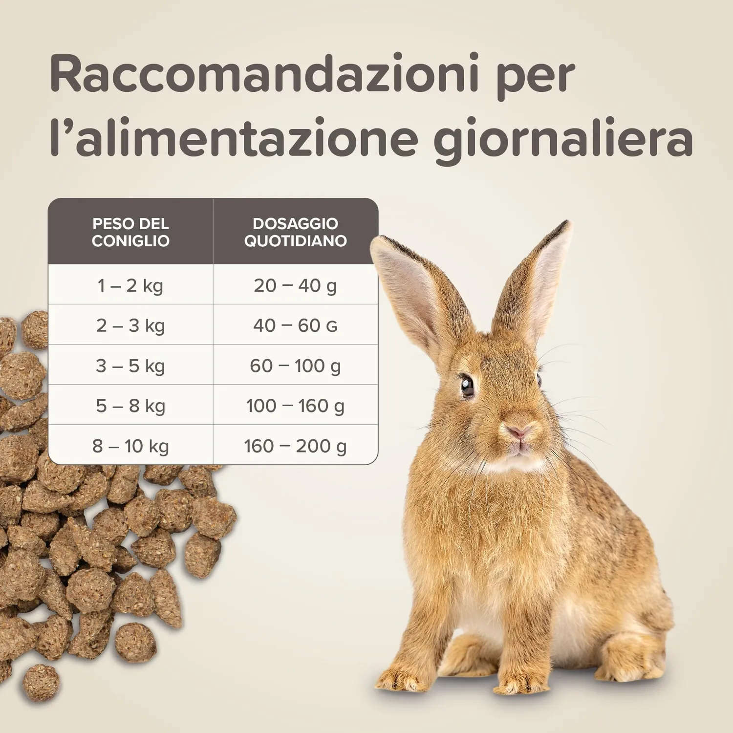 Beaphar Care+ mangime conigli 1,5 kg estruso fibre