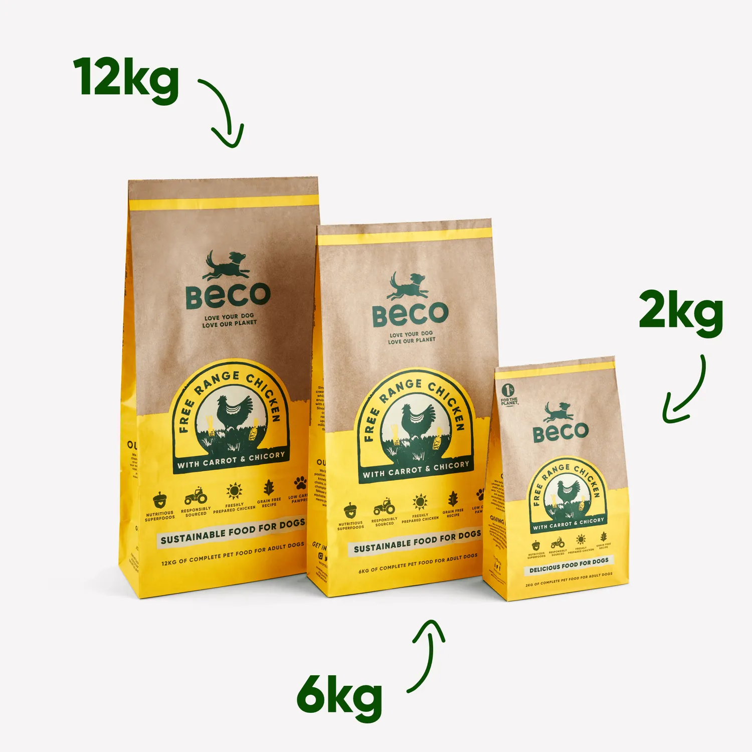 Beco Pets pollo ruspante crocchette cane 2 kg