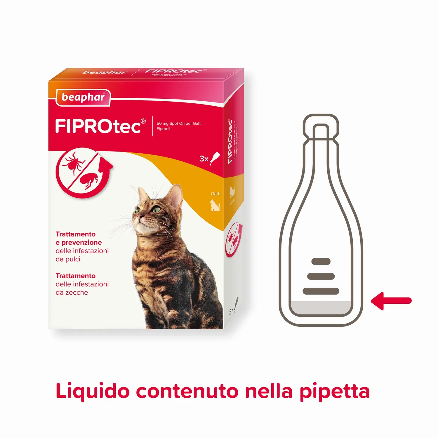 Beaphar FIPROtec Spot On Antiparassitario Gatto 3 Pipette pulci
