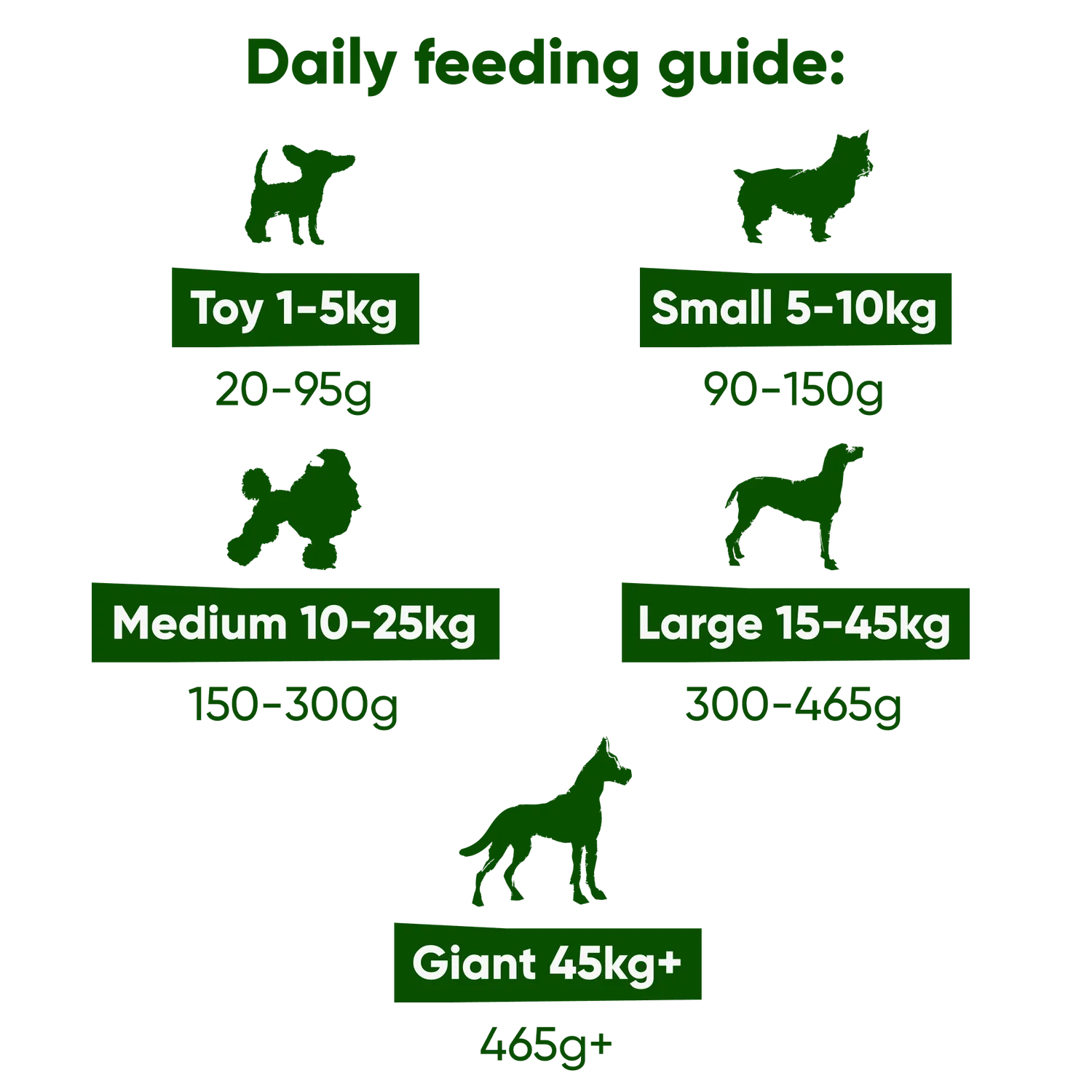 Beco Pets merluzzo e eglefino crocchette cane 2 kg