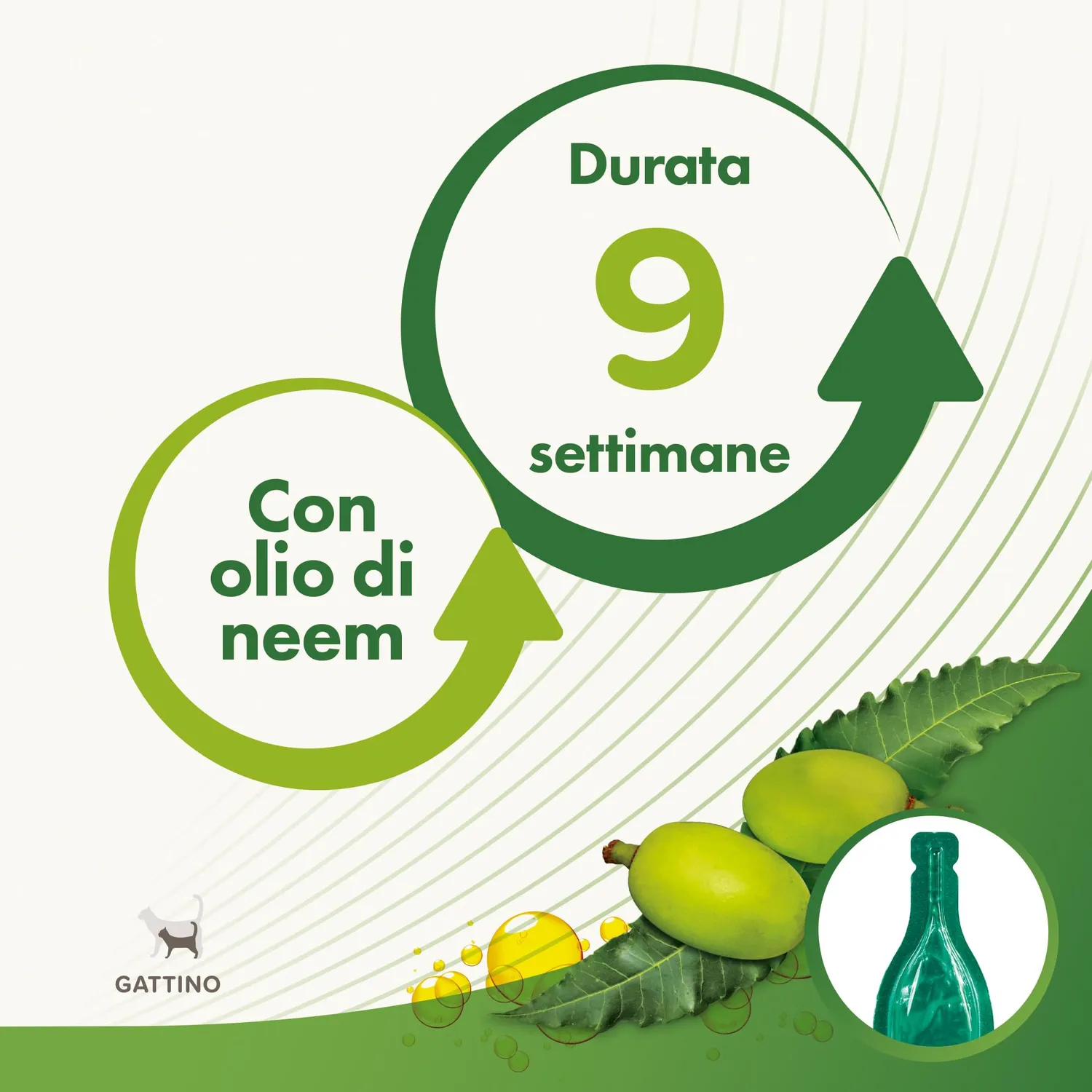 Beaphar Protezione Naturale Spot-On Gattino 3x2 ml