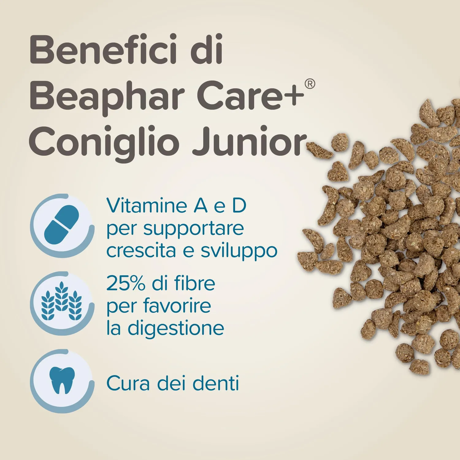 Beaphar Care+ Jr mangime coniglio giovane 1,5 kg estruso