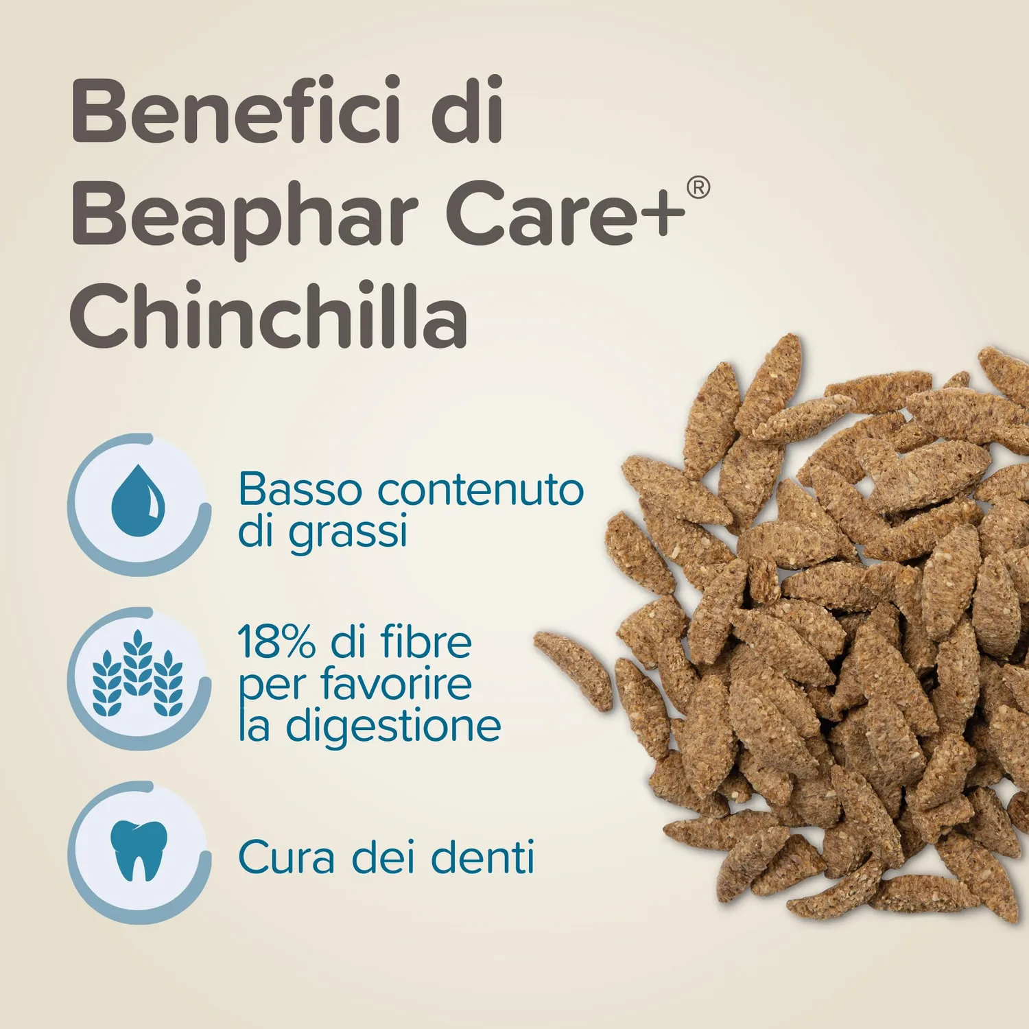 Beaphar CARE+ Chinchilla Mangime 1,5 kg ricco di fibre