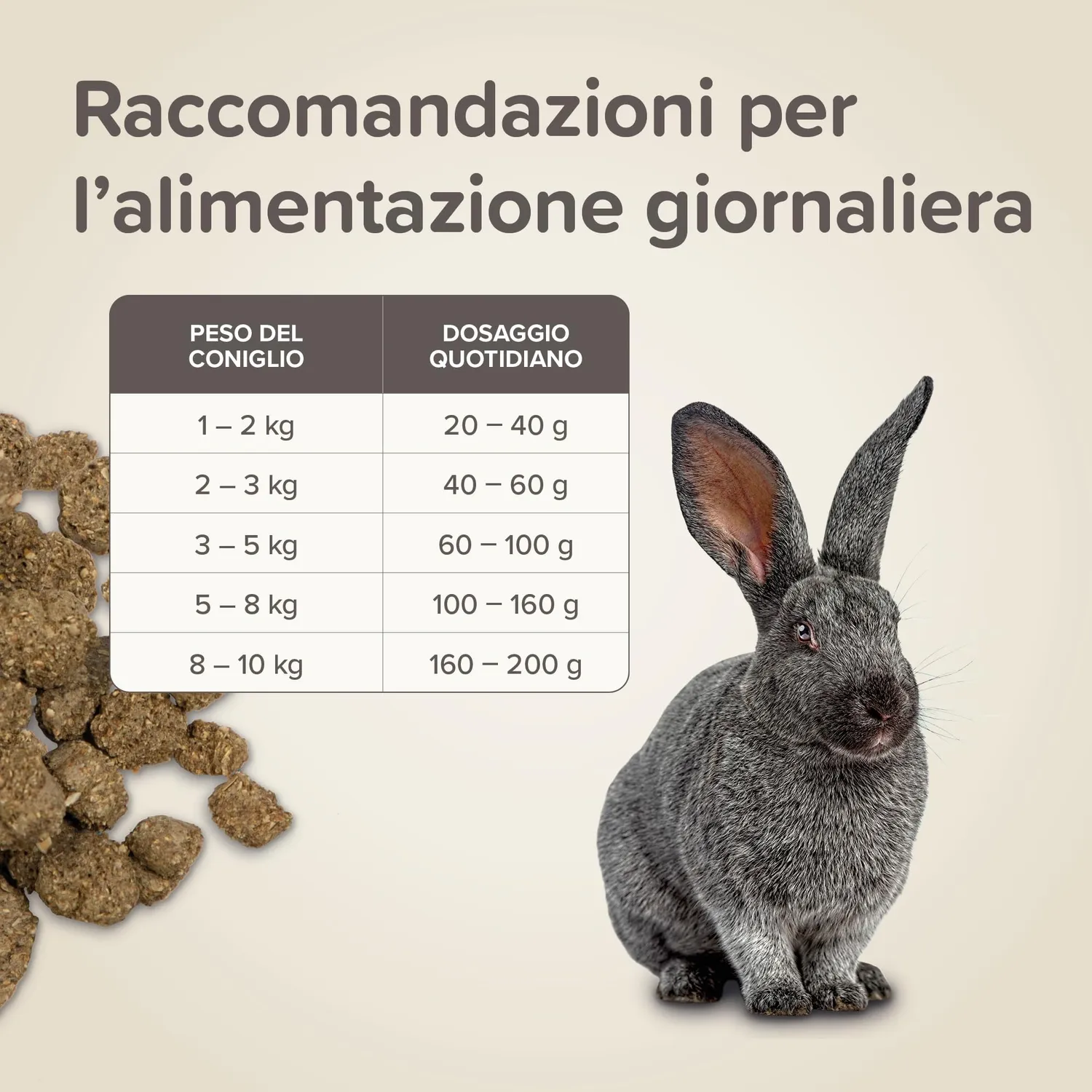 Beaphar CARE+ Senior Rabbit Mangime 1,5 kg senza zuccheri