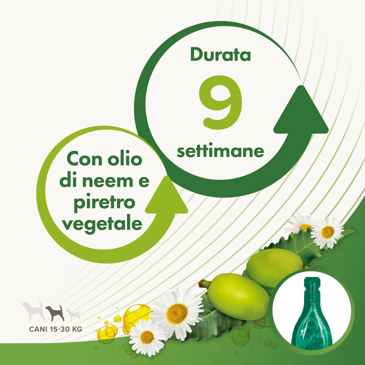 Beaphar Protezione Naturale Spot-On Cane Medio 3 pipette