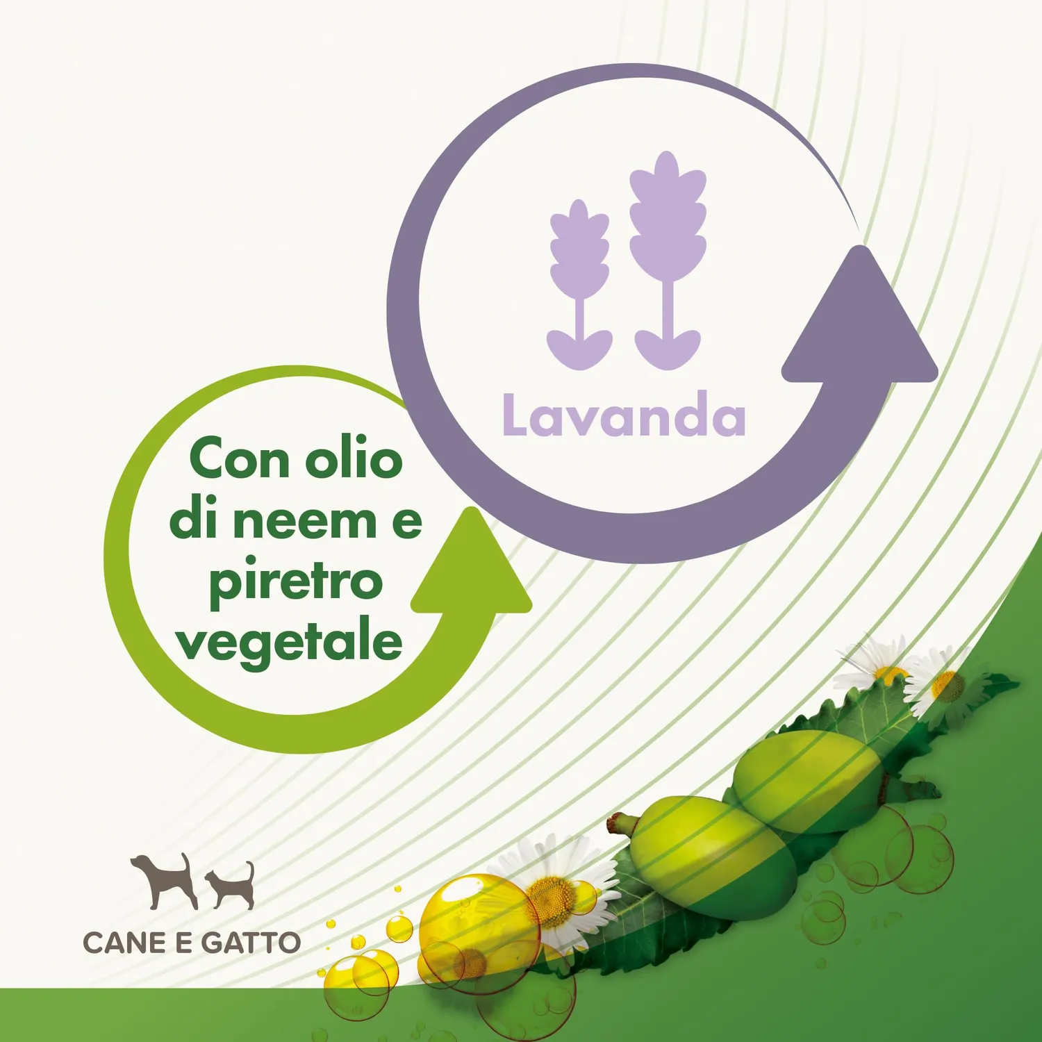 Beaphar Protezione Naturale Spray Cane Gatto 250 ml