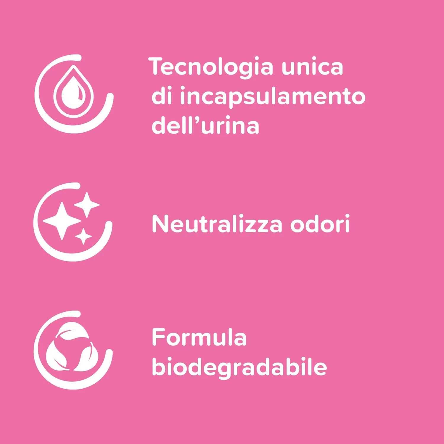 Beaphar Multi Fresh deodorante lettiera profumo floreale