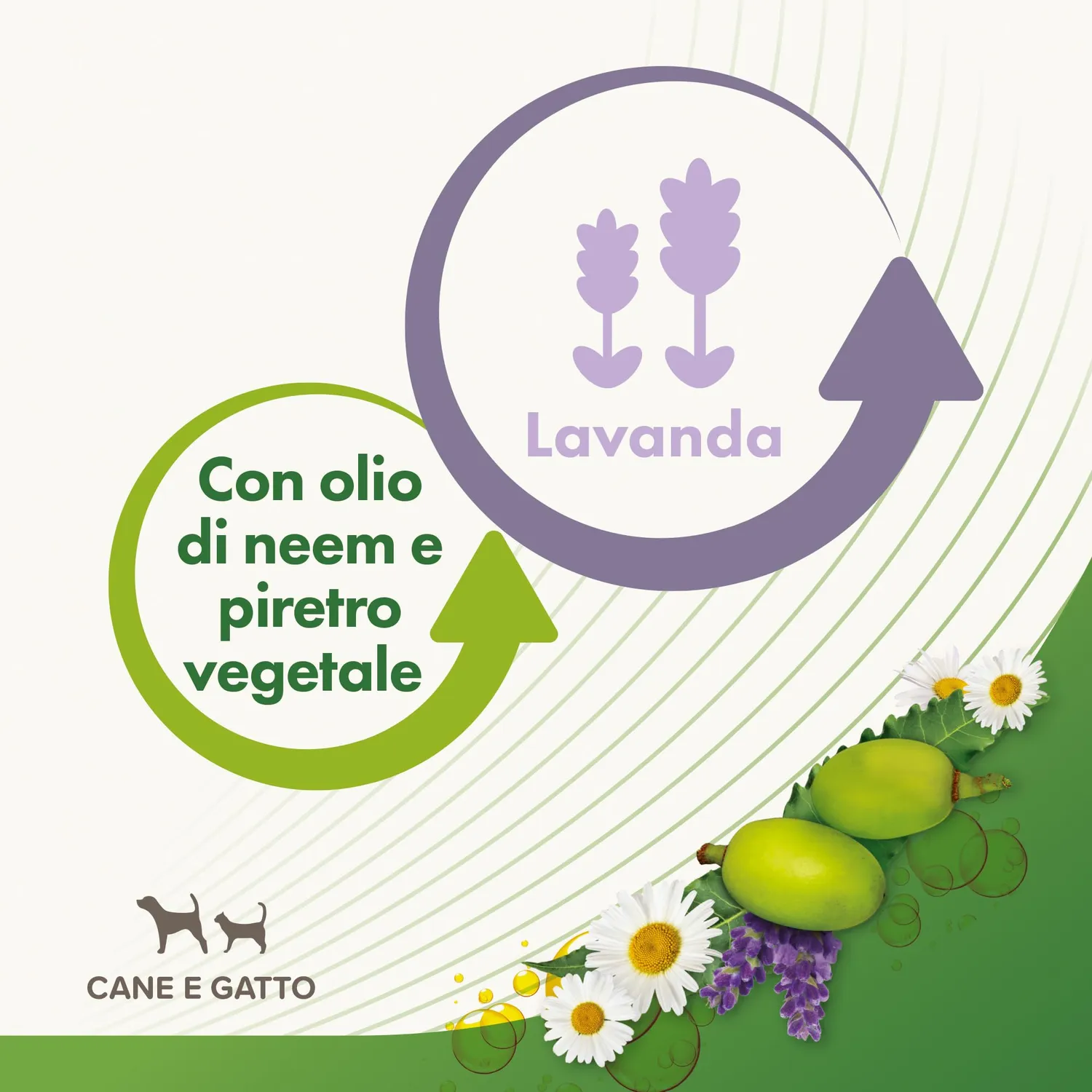 Beaphar Protezione Naturale Shampoo 250 ml neem